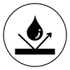 Water Repellency